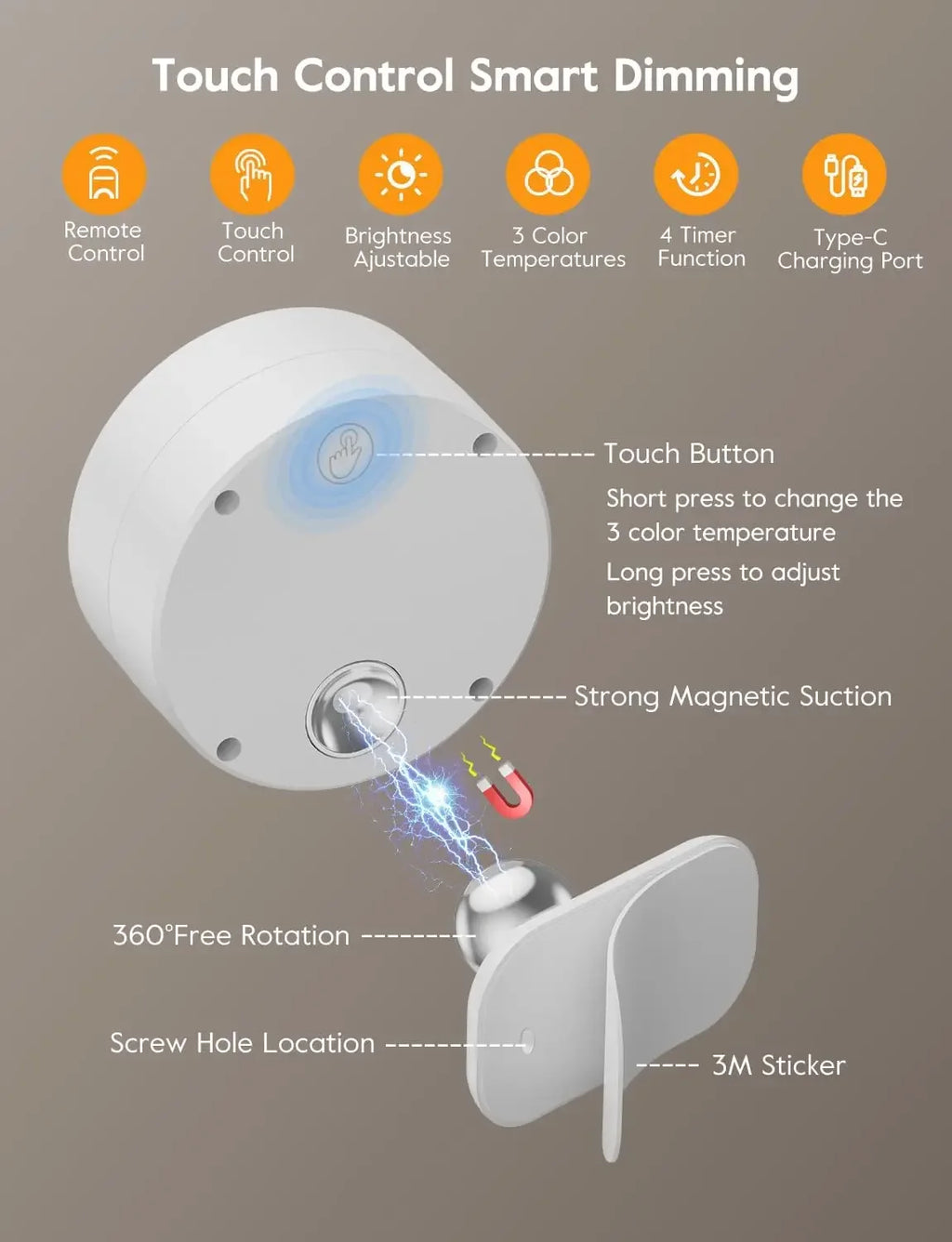 Rechargeable Wall Light Novira